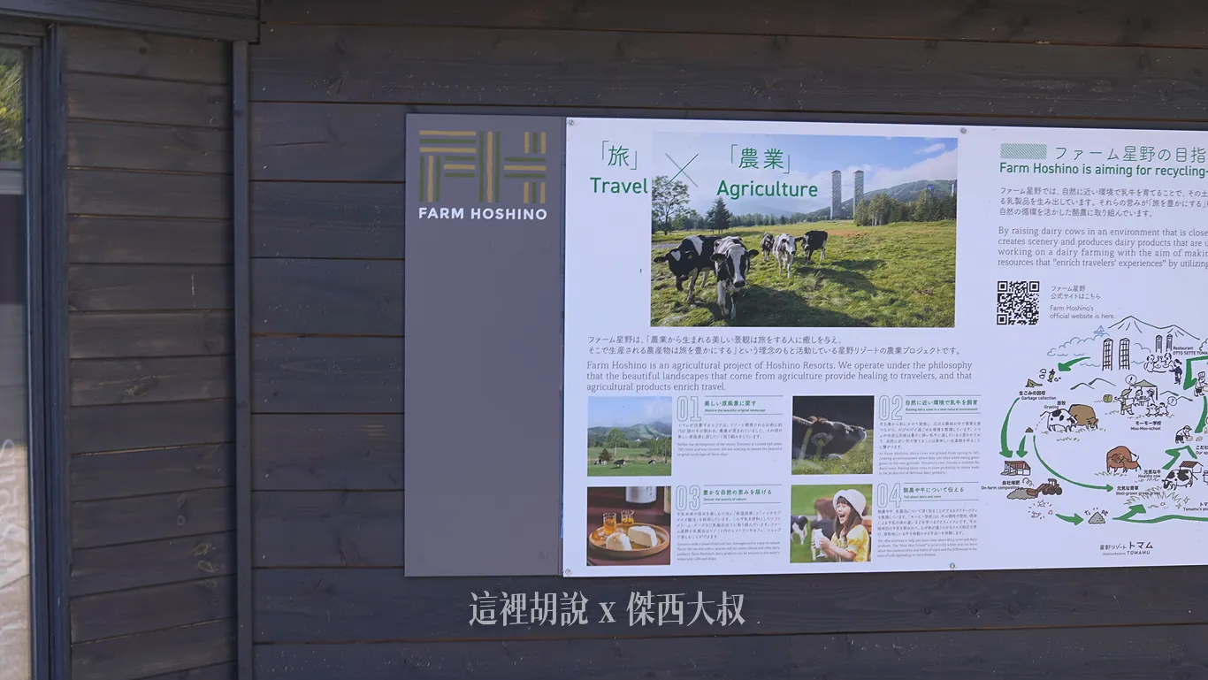因為在星野這邊有非常大一區都是農場