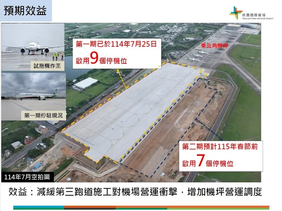 桃園機場臨時過夜機坪明年春節前全數啟用 增設16個停機位提升調度量能 - 這裡胡說 JL TALKS