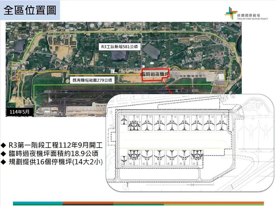 桃園機場臨時過夜機坪明年春節前全數啟用 增設16個停機位提升調度量能 - 這裡胡說 JL TALKS