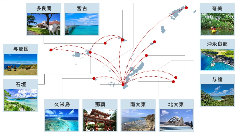 日本越洋航空 JTA 12/3 開賣沖繩台北航線 並於2026/2/3日首航 將沖繩的獨特魅力帶向世界：活用那霸 (Naha) 的地理優勢 透過台北 (桃園與松山) 航線實現多城市旅遊