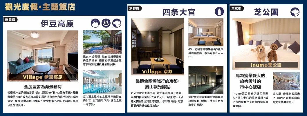 住友不動產集團「羽田機場花園」盛大參展 2025 台北國際旅展 飯店 8 折優惠、超級抽獎活動 - 這裡胡說 JL TALKS 住友不動產集團「羽田機場花園」盛大參展 2025 台北國際旅展 飯店 8 折優惠、超級抽獎活動 - 這裡胡說 JL TALKS