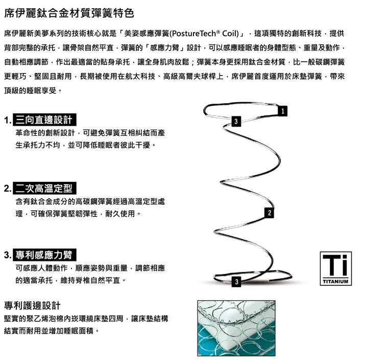 環亞機場貴賓室 桃園機場第二航廈 席伊麗床墊升級！私人客房休息：床鋪