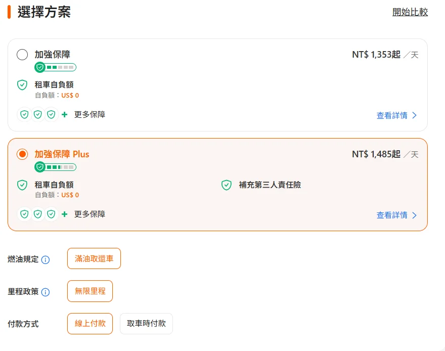 KLOOK 滿油還車跟不限制哩程都是基本的