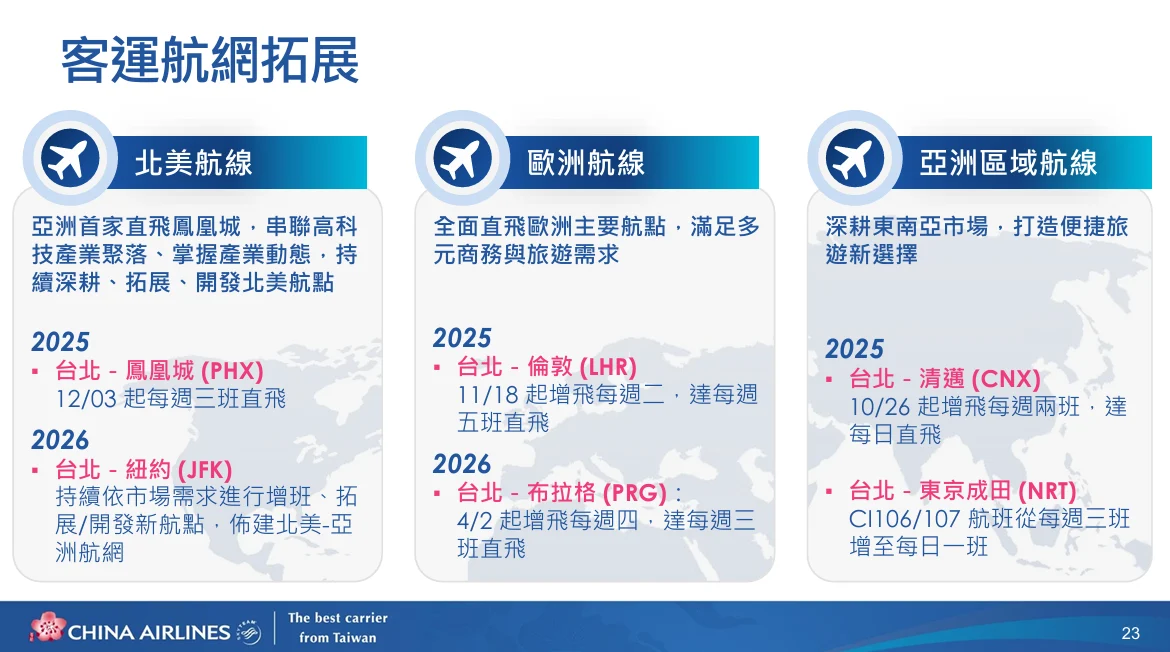 華航客運航網介紹