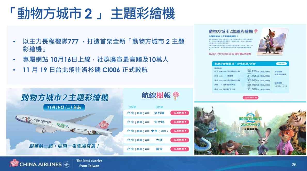 我們很高興攜手台灣華特迪士尼，推出全台首架迪士尼彩繪機，以最新的動畫、電影及動物方程式二人氣角色打造專屬的主題彩繪機