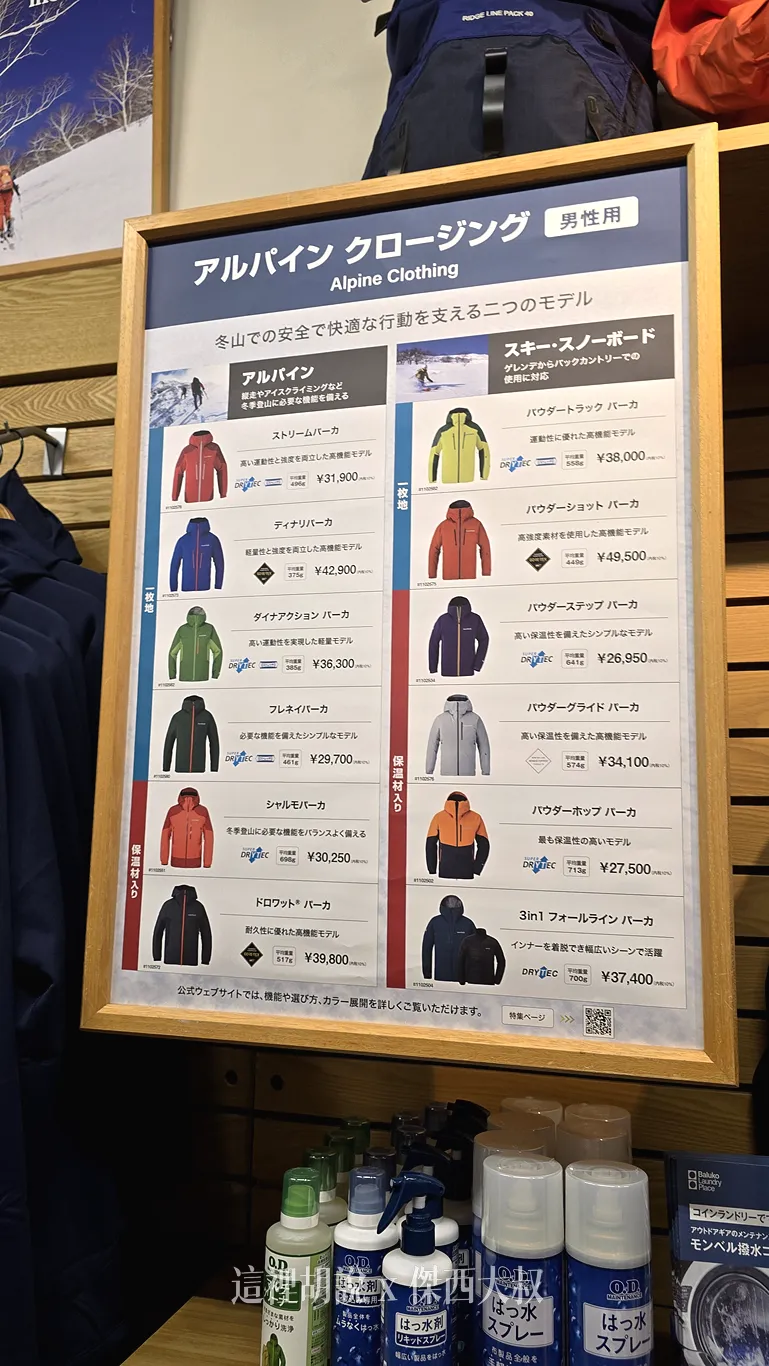 男性的外套種類跟款式