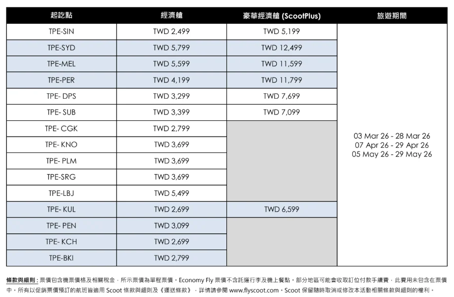 週二酷閃促銷來了~ 2025/11/25 - 這裡胡說 JL TALKS 週二酷閃促銷來了~ 2025/11/25 - 這裡胡說 JL TALKS
