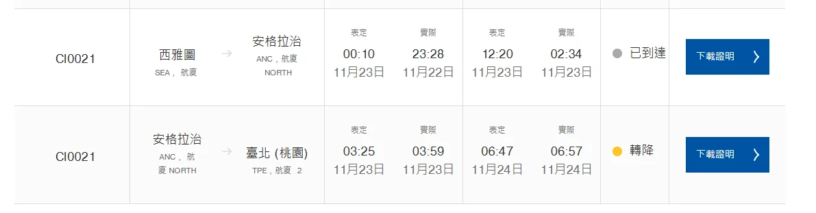 11/23
