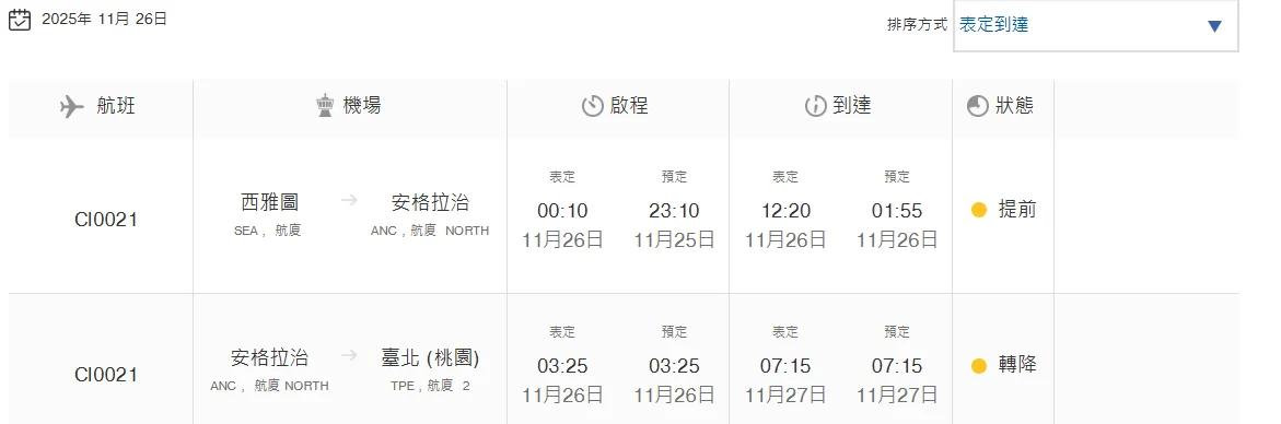 11/26