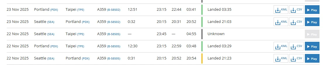 輸油管線外洩  KSEA 西雅圖機場發布重大公告 航機需要自帶燃油來回/長程航班需要中停加油 2025/11/20：星宇航空