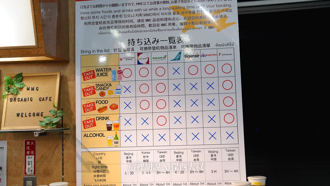 餐廳也有依照不同航空公司經過詢問之後可以攜帶的餐食飲料種類。 餐廳也有依照不同航空公司經過詢問之後可以攜帶的餐食飲料種類。