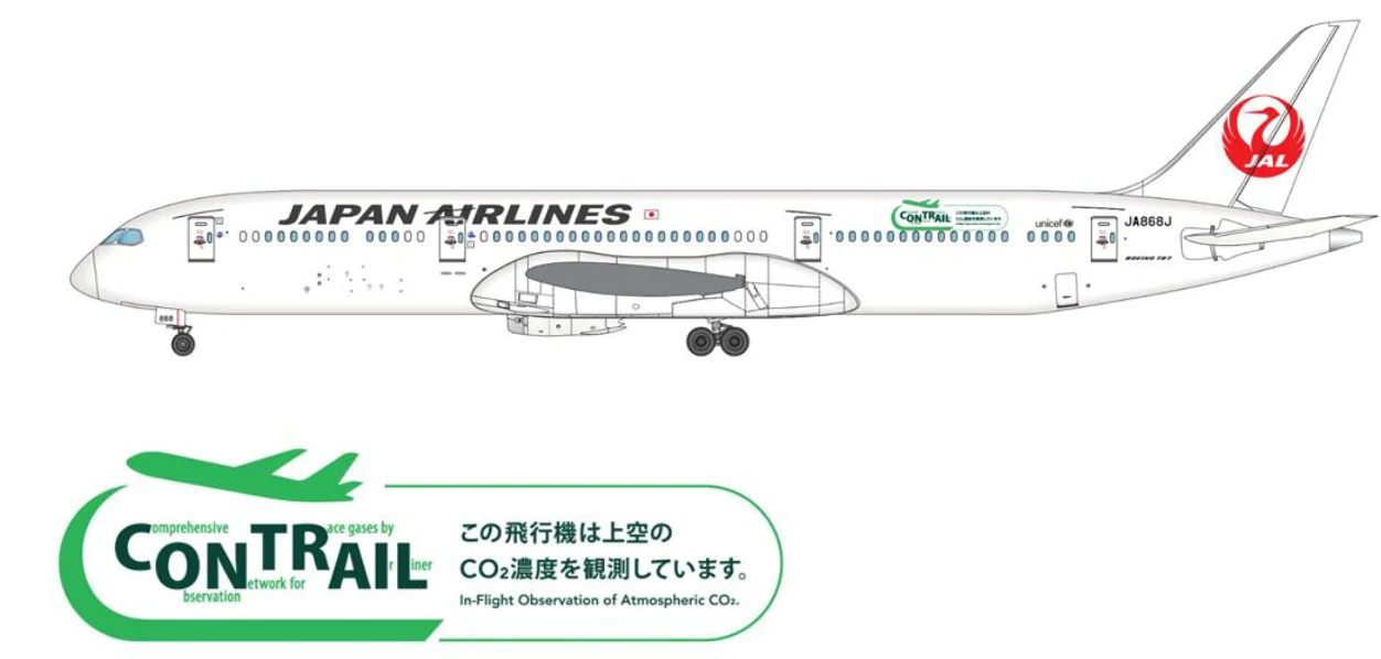 日本航空啟用787-9 利用新一代客機機進行大氣觀測計畫「CONTRAIL」 - 這裡胡說 JL TALKS 日本航空啟用787-9 利用新一代客機機進行大氣觀測計畫「CONTRAIL」 - 這裡胡說 JL TALKS