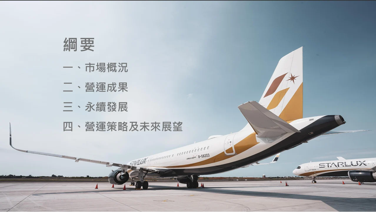 星宇航空 2025 法人說明會 逐字稿以及簡報：完整逐字稿