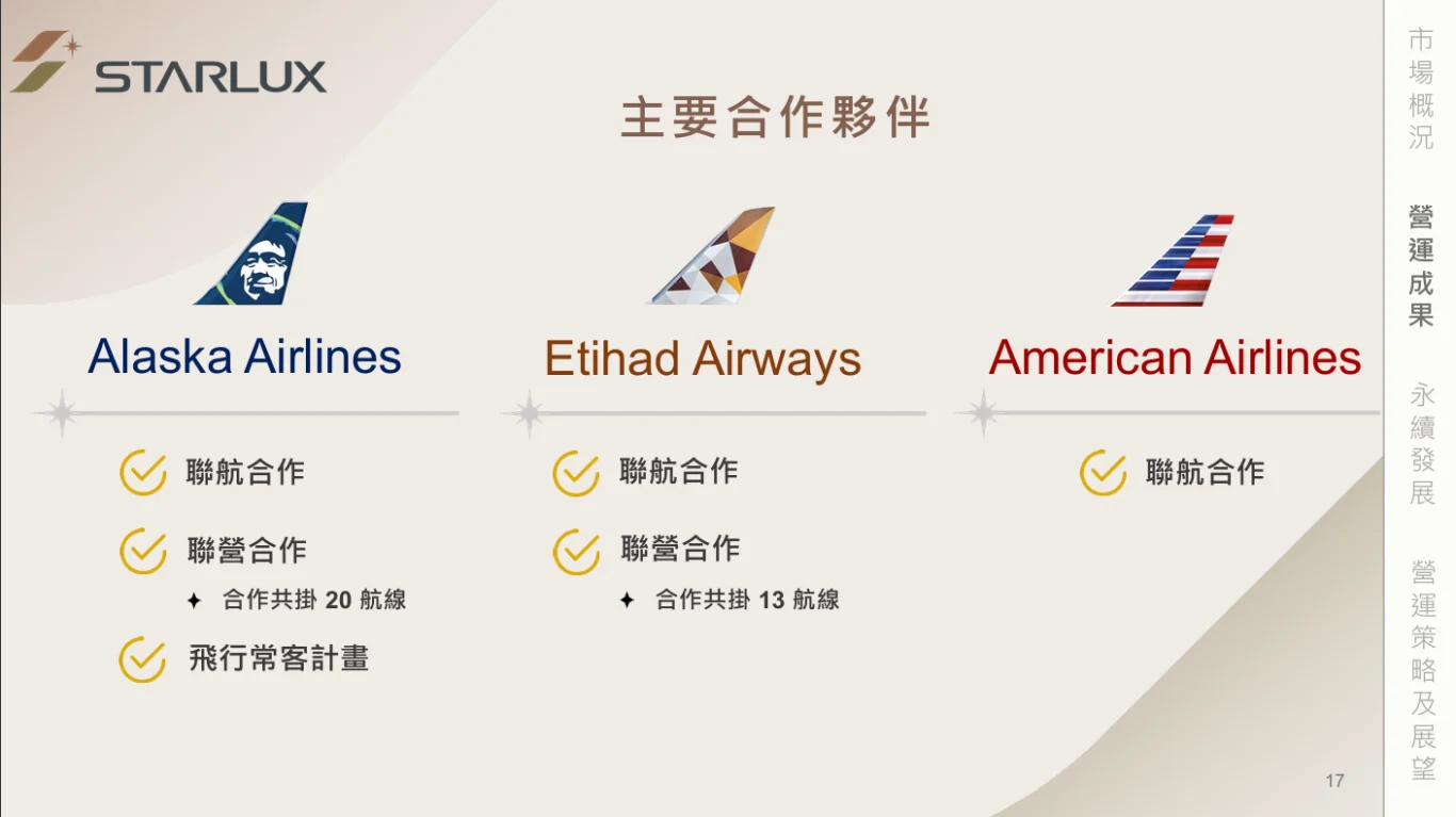 星宇航空 2025 法人說明會 逐字稿以及簡報：完整逐字稿