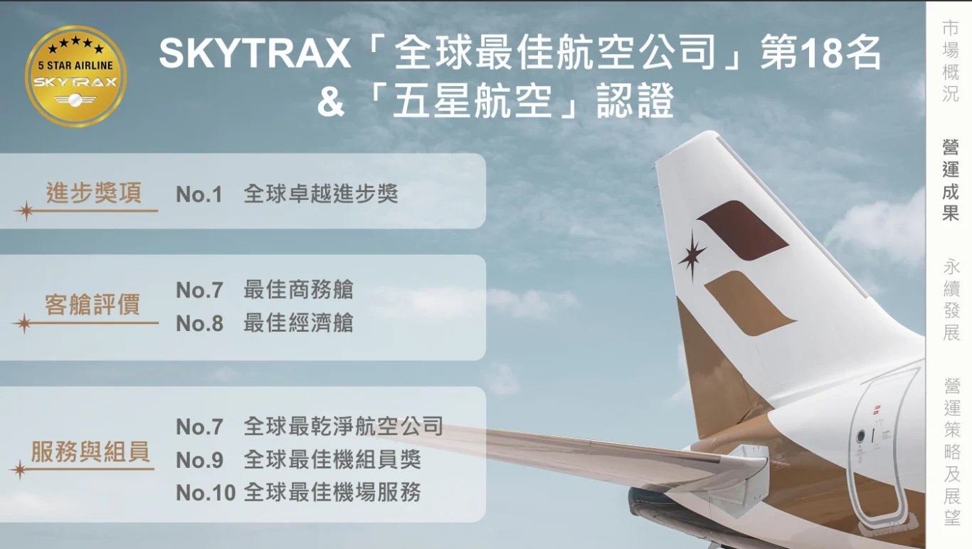 星宇航空 2025 法人說明會 逐字稿以及簡報：完整逐字稿