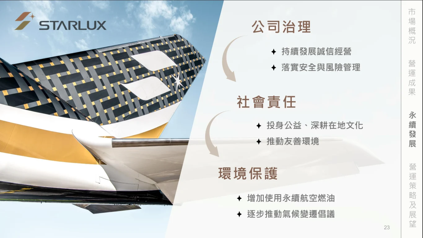 星宇航空 2025 法人說明會 逐字稿以及簡報：完整逐字稿