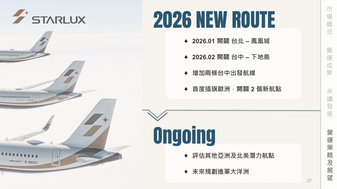 星宇航空 2025 法人說明會 逐字稿以及簡報：完整逐字稿