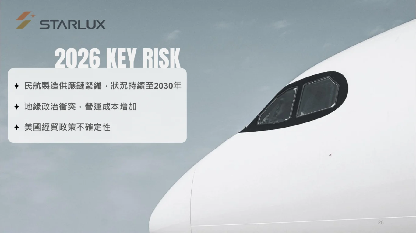 星宇航空 2025 法人說明會 逐字稿以及簡報：完整逐字稿