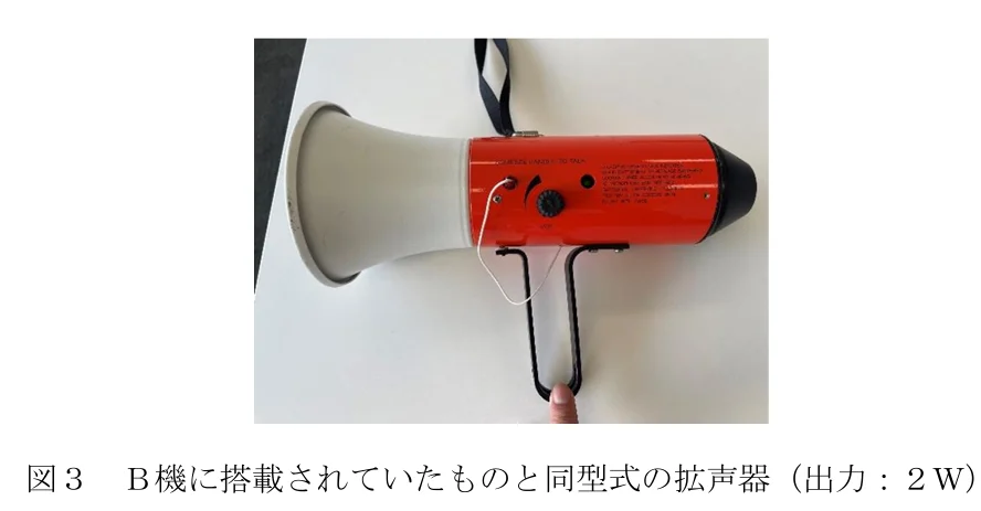 圖 3 B 機搭載之同型擴音器（輸出功率：2W）