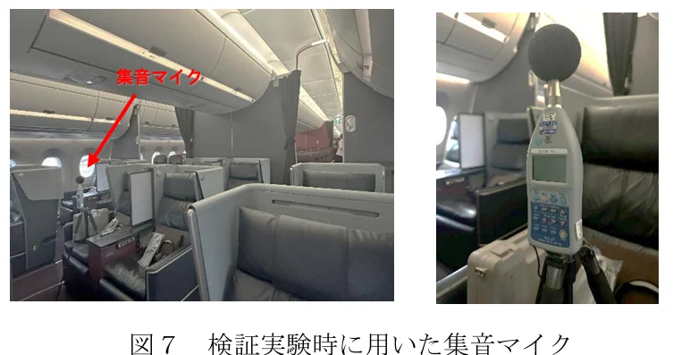 圖 7 驗證實驗使用之收音麥克風