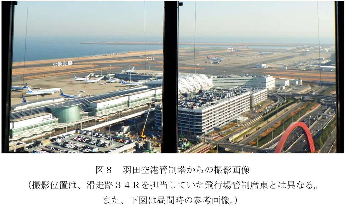 圖 8 羽田機場管制塔拍攝影像（拍攝位置與a負責 34R 跑道的飛行場管制東席不同，下圖為日間參考影像）