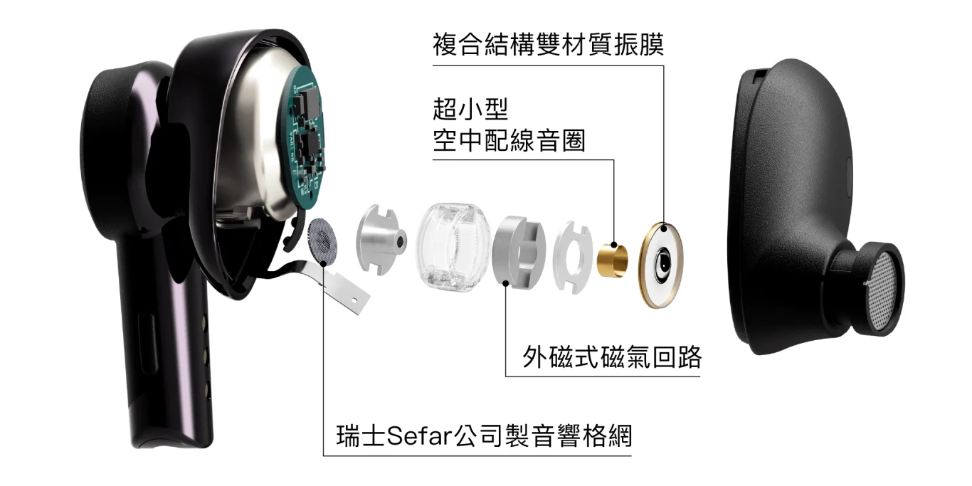 採用全新的振膜