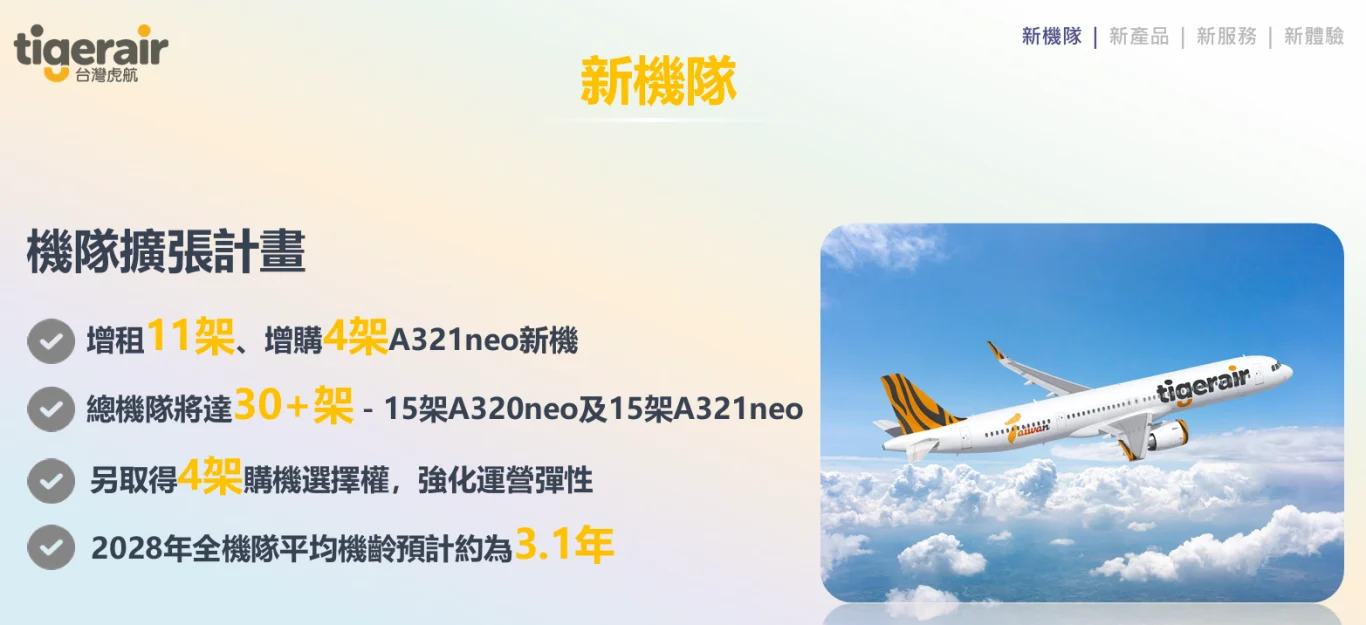 虎航2026發展計畫 會員訂閱制 / 第二代樂虎卡 / 專屬香芬 / 機上無線娛樂系統：機隊計畫