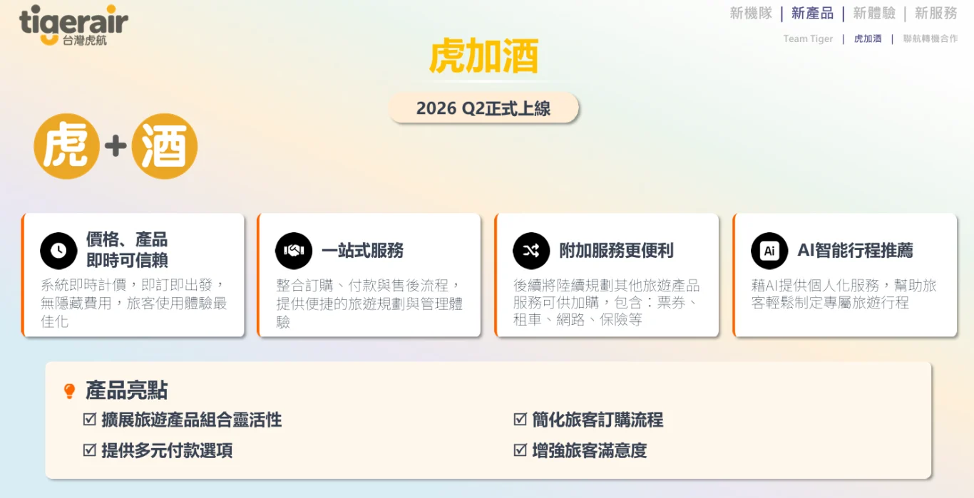 虎航2026發展計畫 會員訂閱制 / 第二代樂虎卡 / 專屬香芬 / 機上無線娛樂系統：tigertel 虎加酒