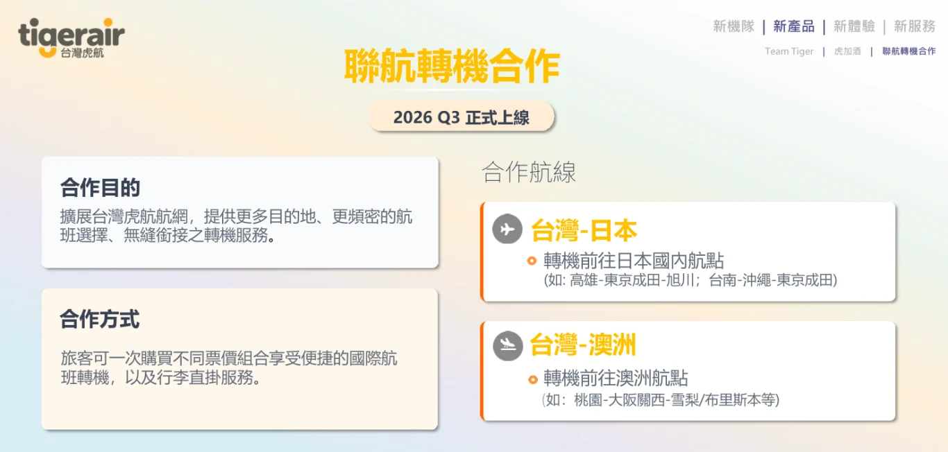 虎航2026發展計畫 會員訂閱制 / 第二代樂虎卡 / 專屬香芬 / 機上無線娛樂系統：聯航轉機合作