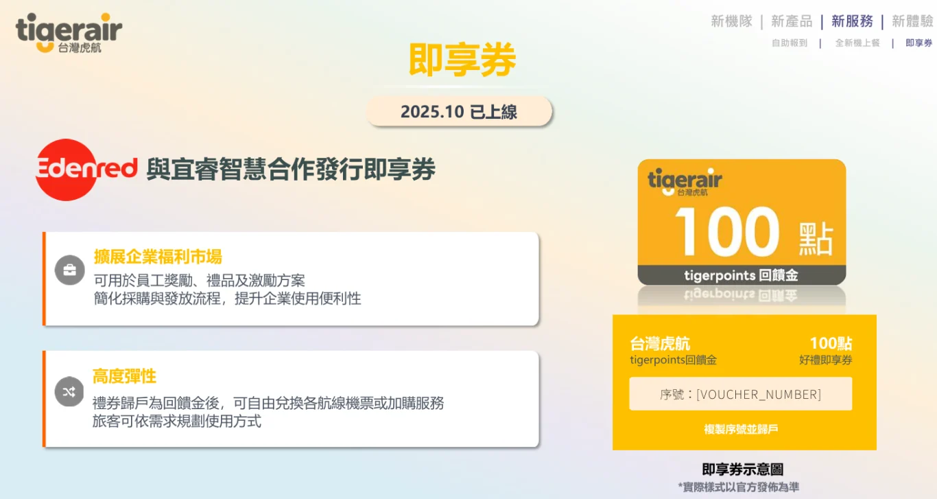 虎航2026發展計畫 會員訂閱制 / 第二代樂虎卡 / 專屬香芬 / 機上無線娛樂系統：數位即享券