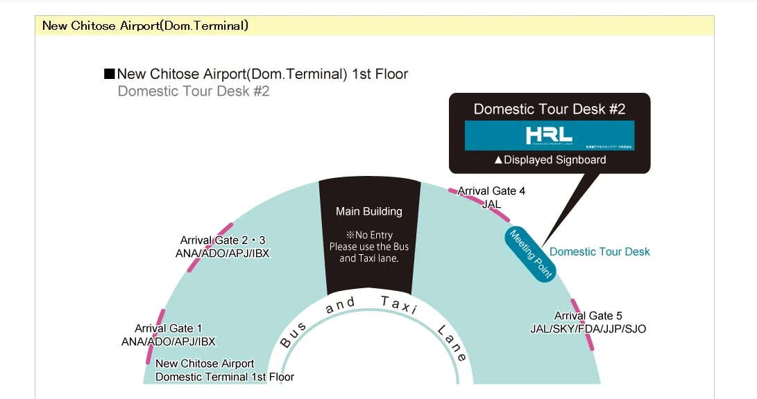 新千歲機場國內線櫃臺位於（四號五號抵達入口區域）New Chitose Airport(Dom.Terminal)｜Info of Meeting Point｜Hokkaido Access Network Co.,Ltd
