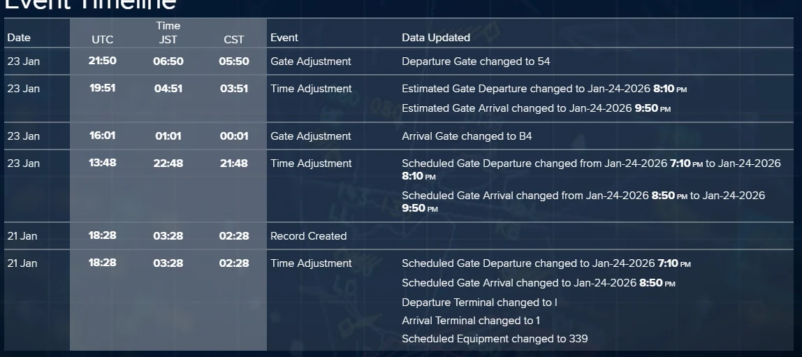 星宇航空 2026/1/20 台中神戶降落後異常事件 B-58211 - 這裡胡說 JL TALKS 星宇航空 2026/1/20 台中神戶降落後異常事件 B-58211 - 這裡胡說 JL TALKS