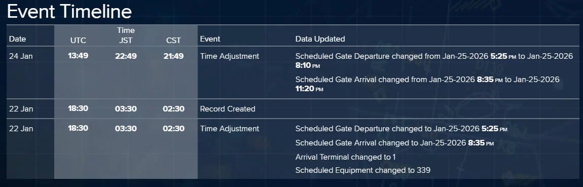 星宇航空 2026/1/20 台中神戶降落後異常事件 B-58211 - 這裡胡說 JL TALKS 星宇航空 2026/1/20 台中神戶降落後異常事件 B-58211 - 這裡胡說 JL TALKS