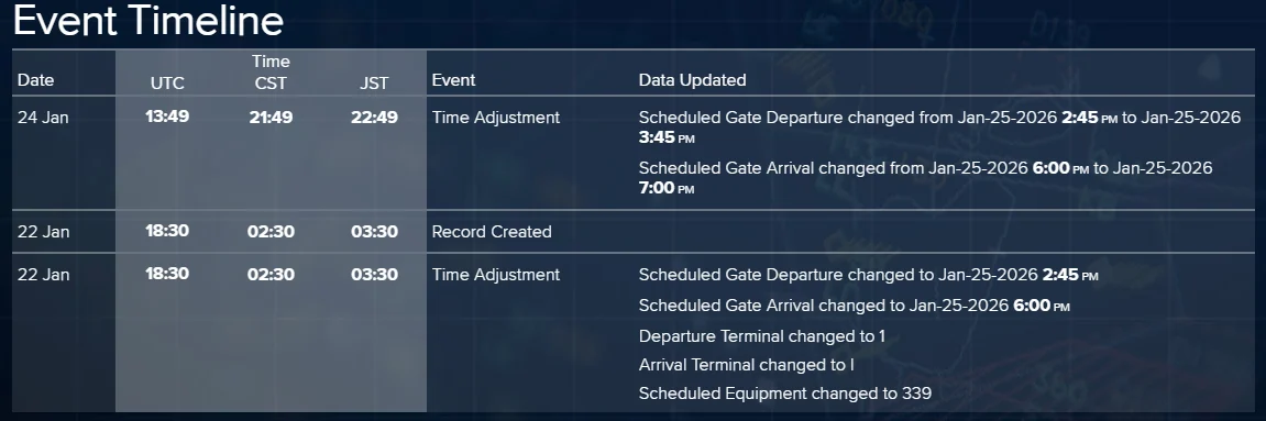 星宇航空 2026/1/20 台中神戶降落後異常事件 B-58211 - 這裡胡說 JL TALKS 星宇航空 2026/1/20 台中神戶降落後異常事件 B-58211 - 這裡胡說 JL TALKS
