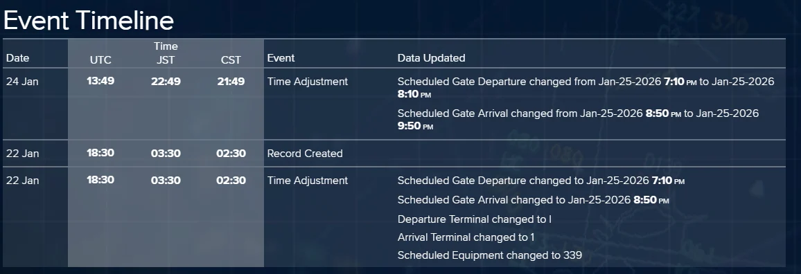 星宇航空 2026/1/20 台中神戶降落後異常事件 B-58211 - 這裡胡說 JL TALKS 星宇航空 2026/1/20 台中神戶降落後異常事件 B-58211 - 這裡胡說 JL TALKS