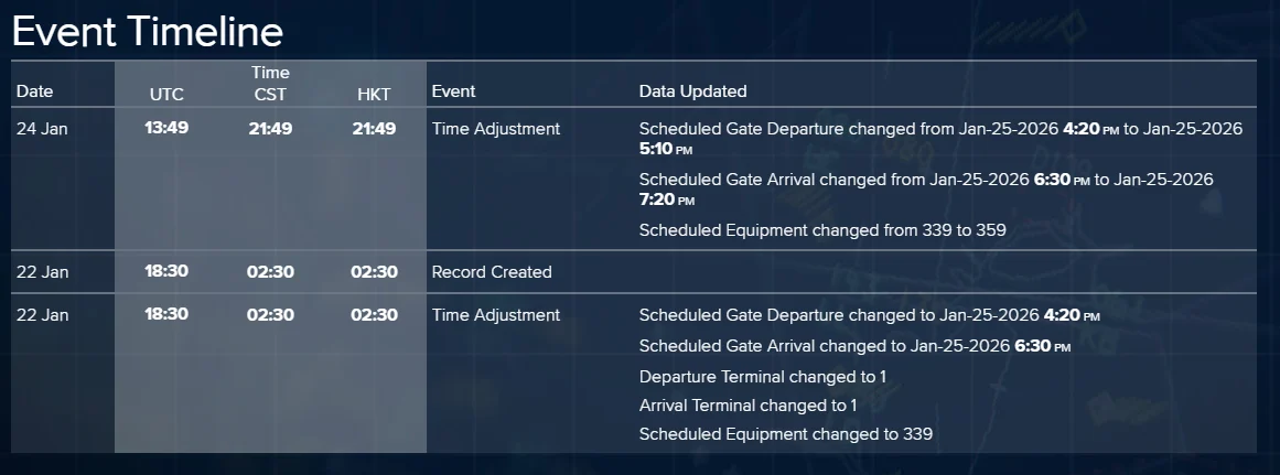 星宇航空 2026/1/20 台中神戶降落後異常事件 B-58211 - 這裡胡說 JL TALKS 星宇航空 2026/1/20 台中神戶降落後異常事件 B-58211 - 這裡胡說 JL TALKS