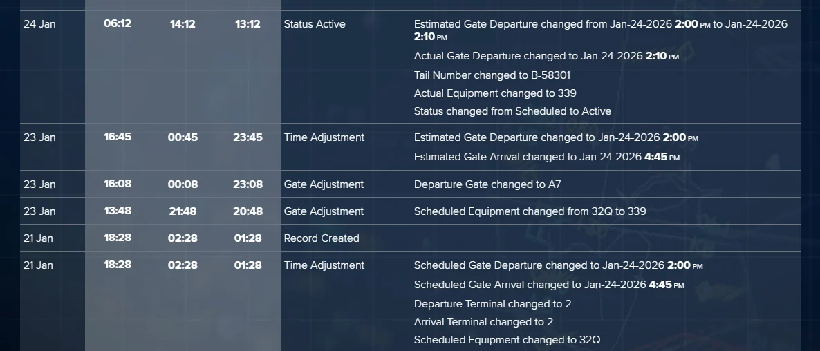 星宇航空 2026/1/20 台中神戶降落後異常事件 B-58211 - 這裡胡說 JL TALKS 星宇航空 2026/1/20 台中神戶降落後異常事件 B-58211 - 這裡胡說 JL TALKS