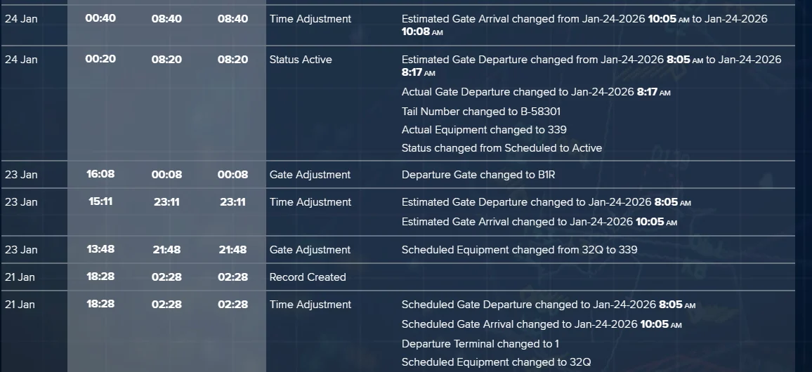 星宇航空 2026/1/20 台中神戶降落後異常事件 B-58211 - 這裡胡說 JL TALKS 星宇航空 2026/1/20 台中神戶降落後異常事件 B-58211 - 這裡胡說 JL TALKS