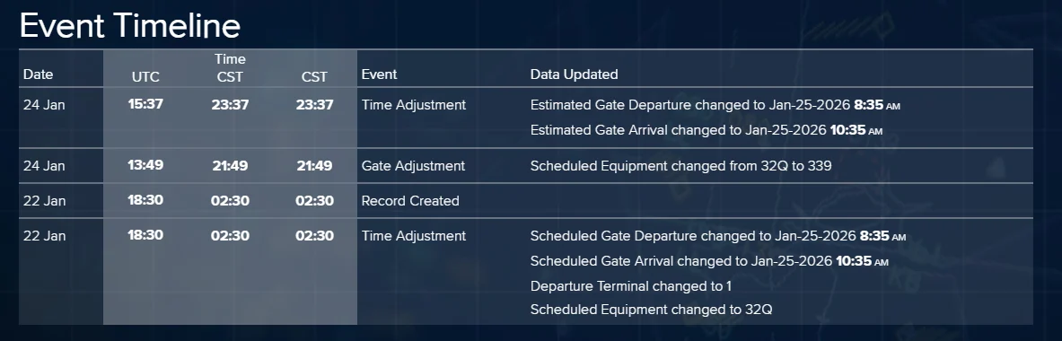 星宇航空 2026/1/20 台中神戶降落後異常事件 B-58211 - 這裡胡說 JL TALKS 星宇航空 2026/1/20 台中神戶降落後異常事件 B-58211 - 這裡胡說 JL TALKS