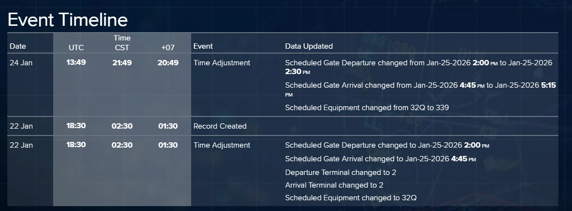 星宇航空 2026/1/20 台中神戶降落後異常事件 B-58211 - 這裡胡說 JL TALKS 星宇航空 2026/1/20 台中神戶降落後異常事件 B-58211 - 這裡胡說 JL TALKS