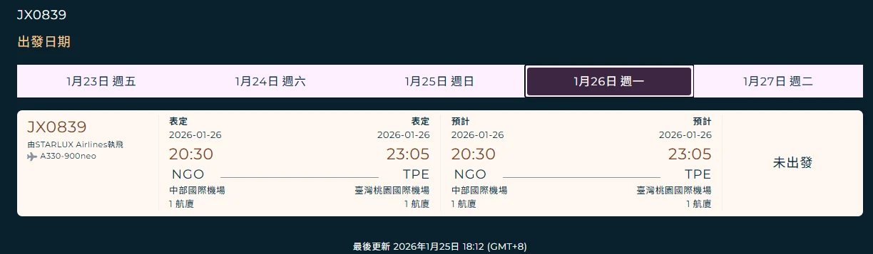 星宇航空 2026/1/20 台中神戶降落後異常事件 B-58211 - 這裡胡說 JL TALKS 星宇航空 2026/1/20 台中神戶降落後異常事件 B-58211 - 這裡胡說 JL TALKS