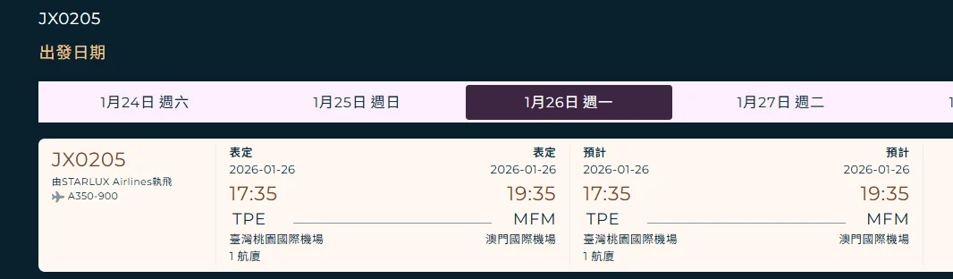 星宇航空 2026/1/20 台中神戶降落後異常事件 B-58211 - 這裡胡說 JL TALKS 星宇航空 2026/1/20 台中神戶降落後異常事件 B-58211 - 這裡胡說 JL TALKS