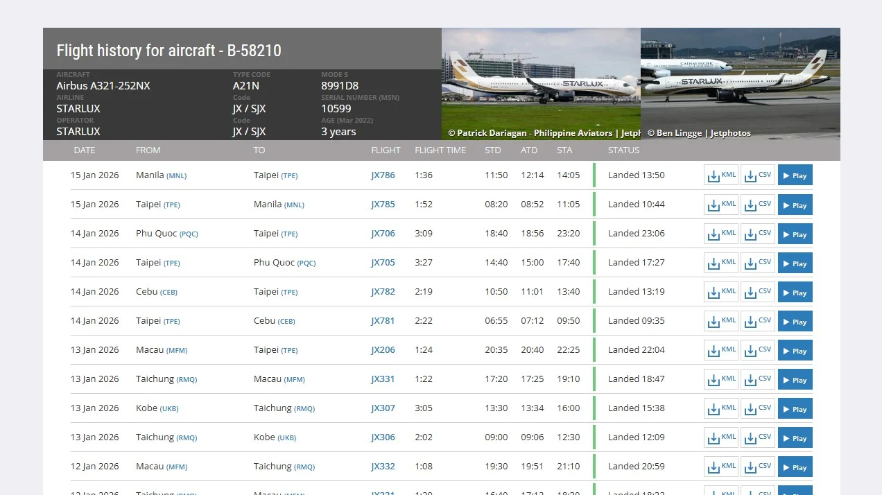 星宇航空 2026/1/20 台中神戶降落後異常事件 B-58211:B-58210 星宇航空 2026/1/20 台中神戶降落後異常事件 B-58211:B-58210