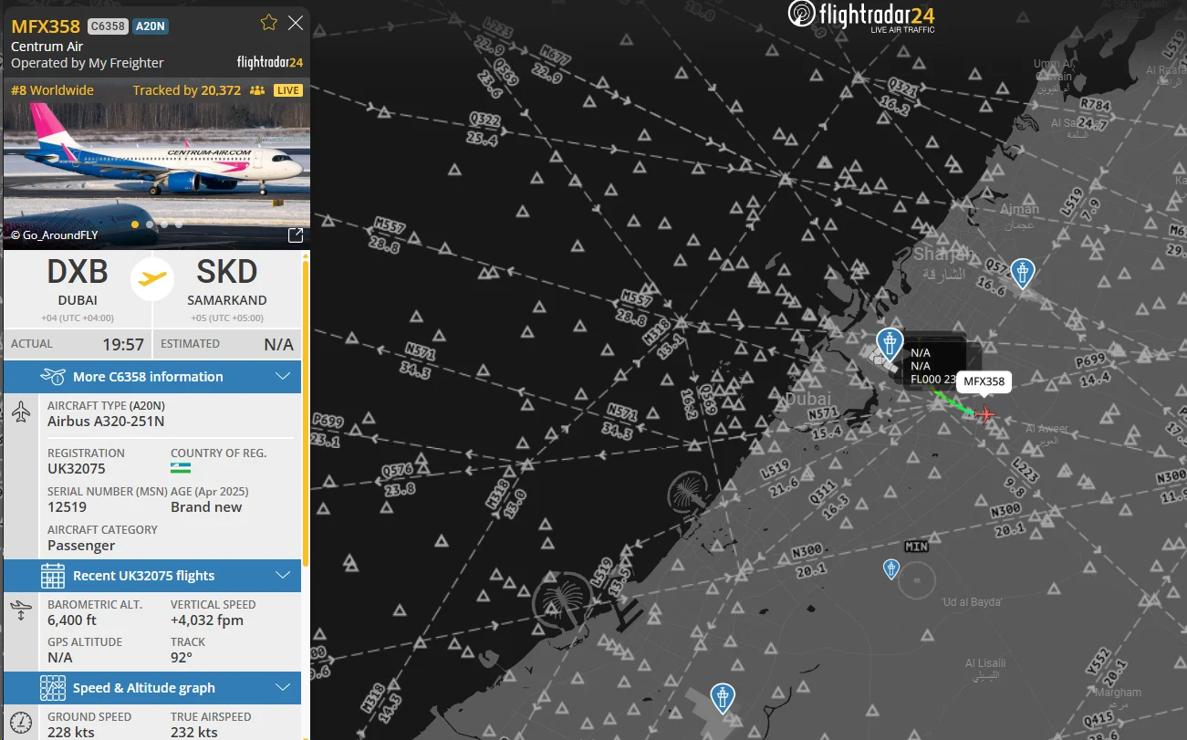 航空事件簿:2026/2/28 中東衝突航班取消 主要影響:阿聯酋、阿提哈德、卡達:事件記錄 航空事件簿:2026/2/28 中東衝突航班取消 主要影響:阿聯酋、阿提哈德、卡達:事件記錄