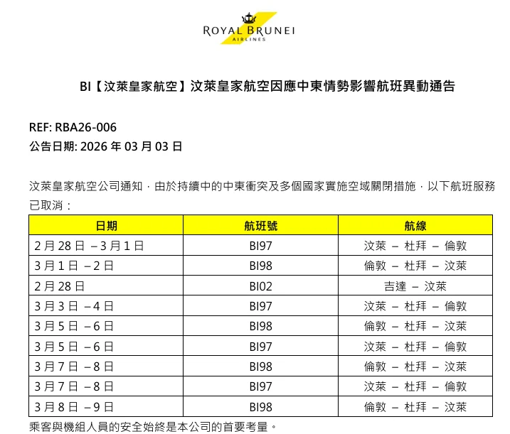 航空事件簿:2026/2/28 中東衝突航班取消 主要影響:阿聯酋、阿提哈德、卡達:事件記錄 航空事件簿:2026/2/28 中東衝突航班取消 主要影響:阿聯酋、阿提哈德、卡達:事件記錄