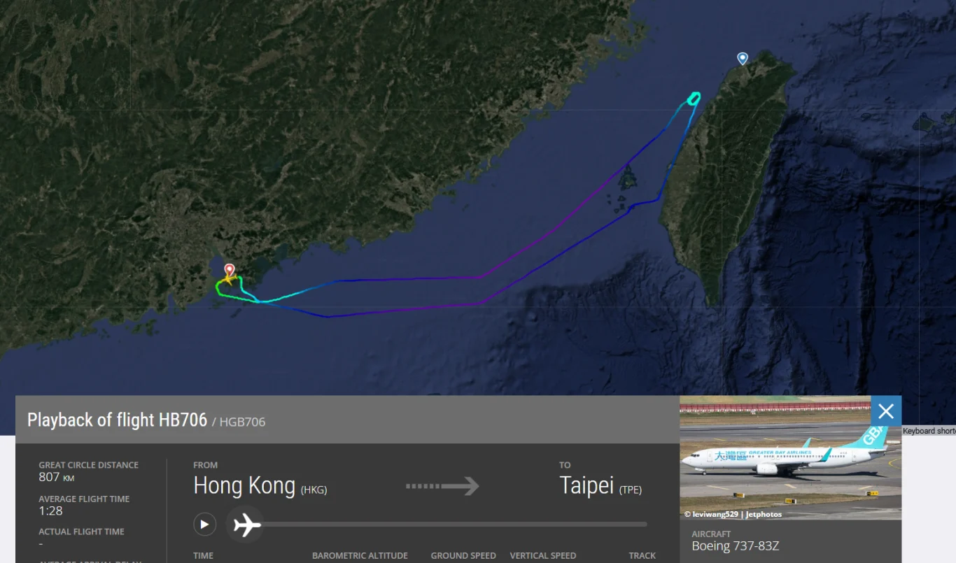 航空事件簿 2/15 桃園機場晚間濃霧 造成部分航班無法起降 - 這裡胡說 JL TALKS 航空事件簿 2/15 桃園機場晚間濃霧 造成部分航班無法起降 - 這裡胡說 JL TALKS