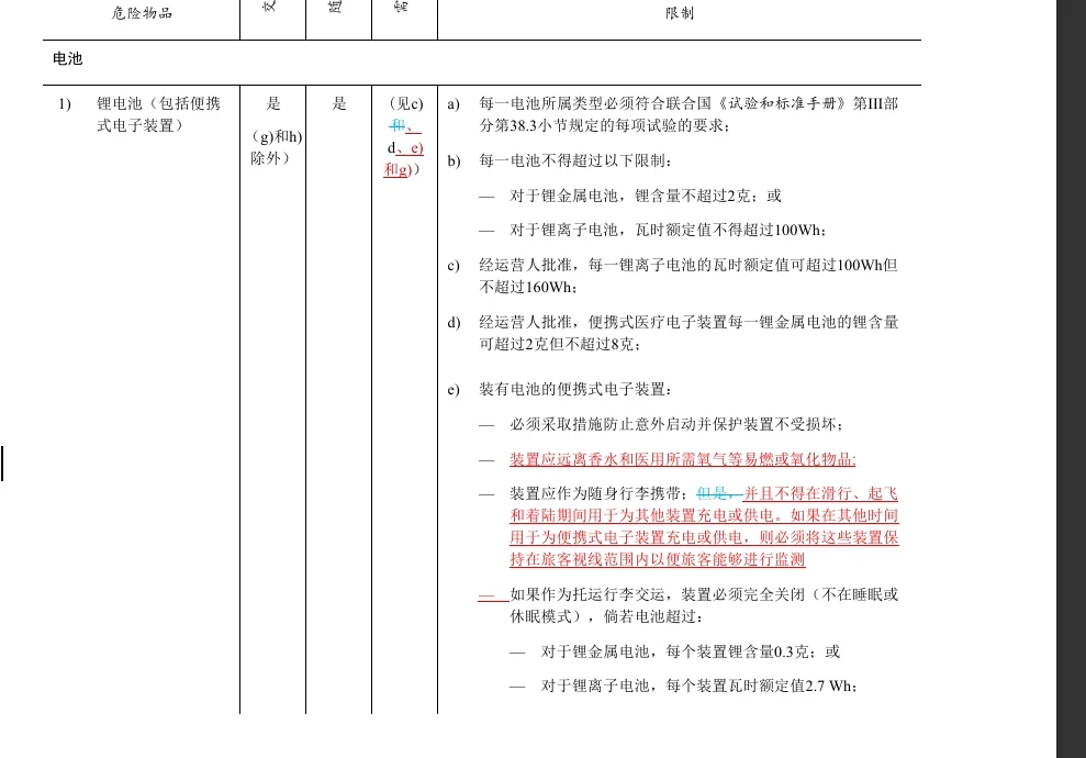 去日本只能帶兩顆行動電源?事實查核 『未來全球標準 都會是限制攜帶兩顆少於100Wh的行動電源上機』:ICAO 相關工作會議資料文件 去日本只能帶兩顆行動電源?事實查核 『未來全球標準 都會是限制攜帶兩顆少於100Wh的行動電源上機』:ICAO 相關工作會議資料文件