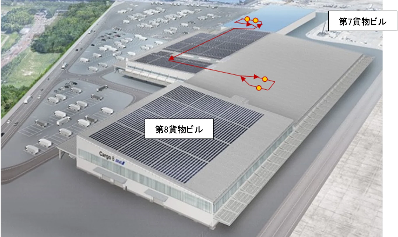 日本首例 成田國際機場貨物倉庫間實現自動駕駛 Level 4 自動搬運服務 - 這裡胡說 JL TALKS