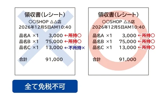 2026/11上路 日本免稅制度 重點變化整理 海關檢查少一樣就整單不能退 核准退稅公司清單:退稅各項規則細節 2026/11上路 日本免稅制度 重點變化整理 海關檢查少一樣就整單不能退 核准退稅公司清單:退稅各項規則細節