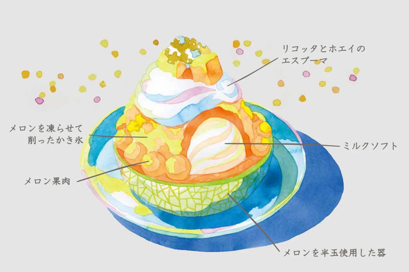 【RISONARE Tomamu】使用「星野農場」乳製品製作的「赤肉哈密瓜豪華刨冰」今年再次登場：結合星野農場乳製品、使用整顆赤肉哈密瓜的「赤肉哈密瓜豪華刨冰」